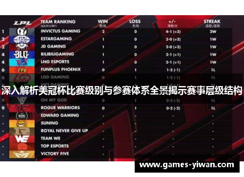 深入解析美冠杯比赛级别与参赛体系全景揭示赛事层级结构