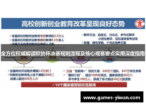 全方位权威解读欧协杯决赛规则流程及核心观赛要点实用深度指南