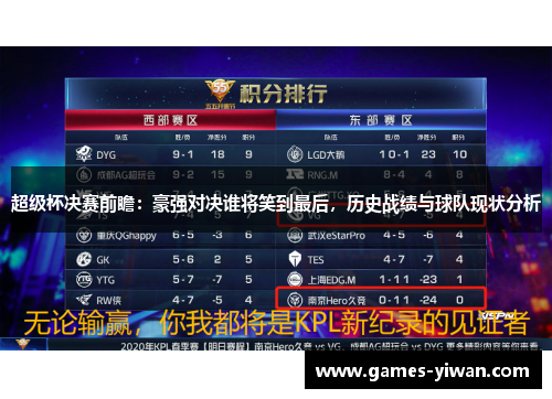 超级杯决赛前瞻：豪强对决谁将笑到最后，历史战绩与球队现状分析