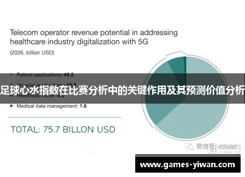 足球心水指数在比赛分析中的关键作用及其预测价值分析 足球心水指数在比赛分析中的关键作用及其预测价值分析