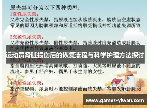 运动员肾脏损伤后的恢复流程与科学护理方法探讨 运动员肾脏损伤后的恢复流程与科学护理方法探讨