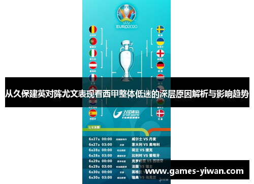 从久保建英对阵尤文表现看西甲整体低迷的深层原因解析与影响趋势 从久保建英对阵尤文表现看西甲整体低迷的深层原因解析与影响趋势